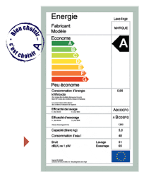 Exemple d'tiquette nergie