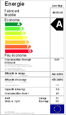 Une tiquette nergie niveau A