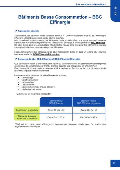 Image de la fiche AP10 du guide co-construction