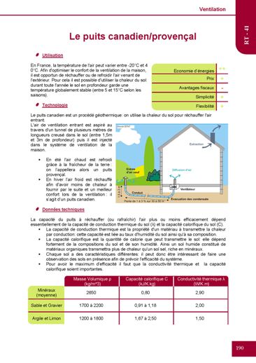 Image de la fiche RT41 du guide co-construction